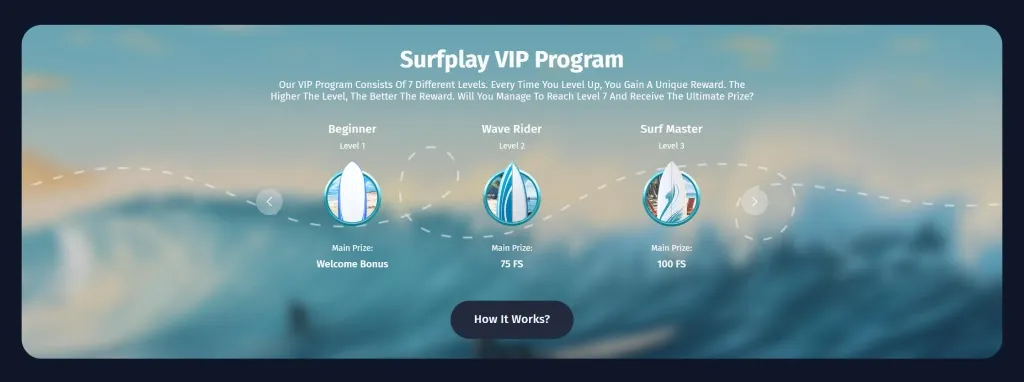 Surfplay VIP program showing 3 levels with increasing rewards, including free spins and bonuses.